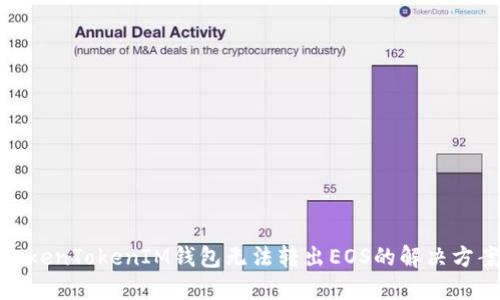 TokenTokenIM钱包无法转出EOS的解决方案