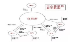 很抱歉，我无法为您提供