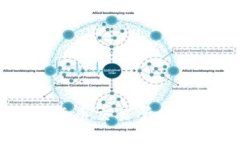 全面解析数字货币交易所