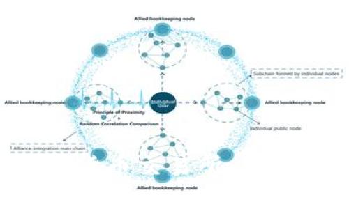 全面解析数字货币交易所:交易、投资与安全