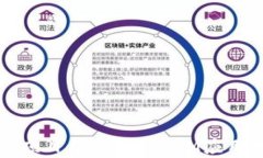 DeFi项目中的TokenIM应用分析