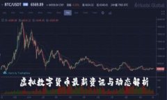 虚拟数字货币最新资讯与