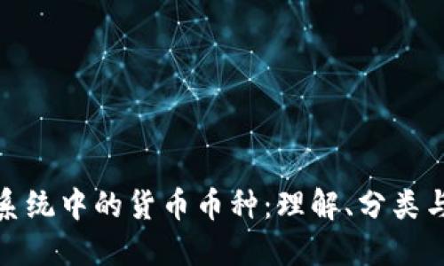 数字货币系统中的货币币种:理解、分类与未来趋势