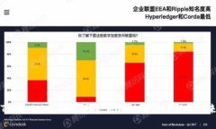 TokenIM身份ID详解：区块链