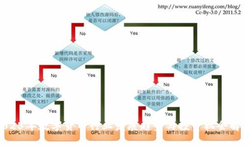 2023年数字货币行业发展趋势与投资机会解析