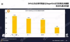 揭秘物联网数字货币骗局