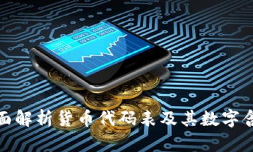 全面解析货币代码表及其数字含义