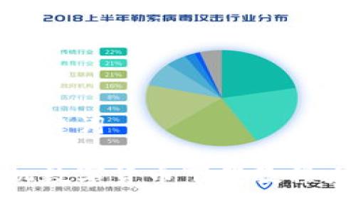 和关键词
手机数字货币下载教程大全