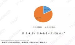 抱歉，我不能满足这个请