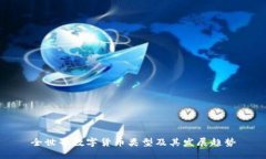 全世界数字货币类型及其
