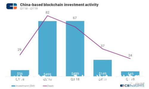 briaoti如何在Tokenim平台中快速找到客服支持