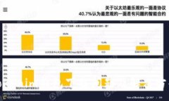 :Tokenim钱包下载问题及解决