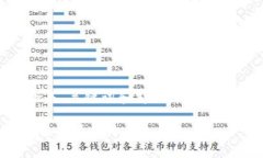 由于字数要求较长，以下
