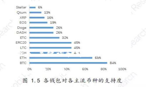 由于字数要求较长,以下是、关键词和部分详细介绍的内容框架,供您参考:
公司户数字货币的应用与前景探讨