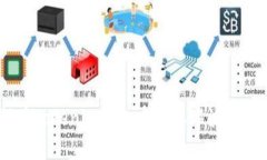 如何在Tokenim钱包中提取瑞