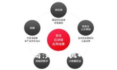 数字货币变局：趋势、挑