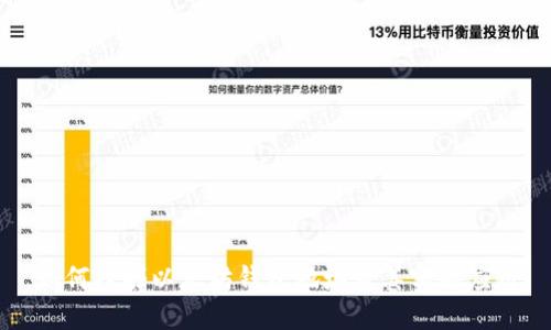 如何挖掘以太坊钱包地址及其实际应用