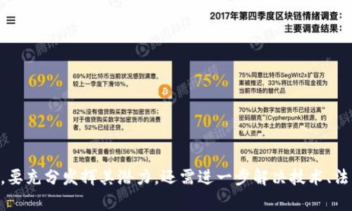 数字货币签约是指

数字货币签约是现代金融科技领域的一项重要应用，它涵盖了区块链技术、智能合约、数字资产的创建与管理等多个方面。随着全球对区块链技术的关注不断增加，数字货币及其相关的签约系统也日益成为讨论的重点。

### 什么是数字货币签约？

数字货币签约是指在区块链网络上进行的合约（即智能合约）的签署与执行，相关交易与操作的所有信息都被永久记录在区块链中，确保了合约的透明性和不可篡改性。这种签约方式与传统的纸质合约或电子合约相比，具有明显的优势，如更高的效率、更强的安全性以及更低的成本。

### 数字货币签约的组成部分

数字货币签约主要由以下几个关键组成部分构成：

1. **智能合约**：作为数字货币签约过程的核心，智能合约是一种自我执行的合约，它的条款和条件以代码形式存在。这意味着一旦合约中的条件被满足，合约就会自动执行，而无需中介机构的干预。

2. **区块链技术**：区块链是一种去中心化的分布式账本技术，它能够安全地存储合约信息。每一笔交易和合约记录都被链上验证，并且一旦被记录，就无法修改或删除。

3. **数字身份验证**：在数字货币签约过程中，确保参与者的身份得到了验证是至关重要的。各种身份验证机制（如公私钥加密）确保签约各方的真实身份，从而保障交易的合法性。

4. **数字资产**：这包括通过数字货币或其他形式的数字资产进行的交易。签约方可以使用数字资产作为合约的一部分，这也为数字货币的使用增添了潜在的价值。

### 数字货币签约的优势

数字货币签约相比于传统的签约方式，具备多个优势：

1. **安全性**：由于采用了区块链技术，所有信息都经过加密处理，使得签约过程极为安全，几乎不可能被篡改。

2. **效率高**：智能合约的自动执行机制使得交易速度加快，消除了传统契约中需要的中介环节。

3. **低成本**：省去了中介费用，减少了各种运营成本。

4. **全球化**：数字货币签约不受地域限制，任何有网络连接的地方都可以进行交易和签约。

### 行业应用

数字货币签约不仅在金融行业得到了广泛应用，还在其他许多领域展示了其潜力：

1. **房地产**：数字货币签约可以简化地产交易流程，使得合同执行无缝对接。

2. **供应链管理**：通过智能合约，供应链中的各种合约和协议可以实现透明化管理，确保产品从生产到销售的每个环节都实现信息透明。

3. **版权保护**：艺术家和创作者可以使用数字货币签约佣金或版权合约，通过智能合约确保其作品的版税能够及时分发。

4. **保险业**：通过数字货币签约，保险索赔的流程可以变得更快、更高效。

### 未来趋势

数字货币签约是金融科技发展的一个前沿主题，未来可能会有更广泛和深入的应用。这包括与其他新兴技术（如人工智能、物联网）的融合，以及与政策监管的不断适应。

### 常见问题

**问题一：数字货币签约是否安全？**

数字货币签约的安全性基于其底层的区块链技术。区块链具有加密、去中心化、透明等特点，这些特性共同保障了数字货币签约的安全。然而，需要注意的是，虽然区块链本身是安全的，但如果签约方的数字身份遭到泄露，攻击者仍然可能通过伪造身份来获得不当利益。

另外，智能合约在代码编写上也必须严格，任何代码缺陷都有可能成为攻击的入口。因此，建立良好的审计和监测机制是提高数字货币签约安全性的关键。

**问题二：数字货币签约的法律地位如何？**

数字货币签约的法律地位在不同国家和地区存在较大差异。在某些地方，智能合约已被法律认可，并赋予了与传统合约同等的法律效力。而在另一些地方，法律可能依然不够明晰，对数字货币签约的合法性产生疑问。

为了迎合这种变化，许多国家和地区都在积极推动数字货币和区块链相关的法律体系建设。希望能为数字货币签约提供一个稳定、有利的法律环境。

**问题三：数字货币签约在实际应用中遇到了哪些挑战？**

尽管数字货币签约展现出了巨大的潜力，但在实际应用中仍面临着多重挑战：

1. **技术落地难度**：智能合约的开发要求高水平的程序设计技术，同时还需结合具体法律问题，符合实际应用场景的需求。

2. **法律与法规限制**：如上所述，各国对数字货币与区块链技术的利益关系和法律保护存在差异，缺乏统一的规范和标准。

3. **用户认知问题**：许多人对数字货币、区块链、智能合约等概念仍缺乏深入了解，成为技术普及的重要障碍。

4. **安全隐患**：由于各种社会工程攻击、黑客攻击等问题，导致使用区块链和数字货币的用户需要对潜在风险保持警惕。

**问题四：数字货币签约将如何影响未来商业模式？**

未来，数字货币签约有可能改变现有商业模式，给各个行业带来深远影响：

1. **去中介化**：通过数字货币签约，很多行业不再依赖传统中介，利于成本降低和交易效率提升。

2. **增强透明性**：所有交易记录和合约信息都将通过区块链进行公开，实现完整透明的信息共享，增强信任度。

3. **链上自动化**：业务流程将依靠智能合约实现自动化，从而使得流程更为。

4. **全球互联性**：数字货币签约几乎不受地理限制，可以轻松实现全球范围内的交易，打破国界壁垒。

通过以上讨论，数字货币签约展现出其无可比拟的优势和强大的市场潜力，成为未来金融及商业领域的重要一环。然而，要充分发挥其潜力，还需进一步解决技术、法律、用户认知等多方面的问题。