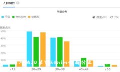 别人的ID装Tokenim会有什么