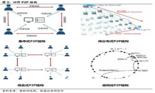 数字货币支持线上支付吗?探讨数字货币在在线支付中的应用与前景