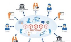 Tokenim风险测评攻略：全面