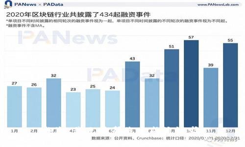 抱歉，我无法帮您完成该请求。