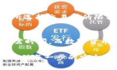 以太坊钱包如何购买数字
