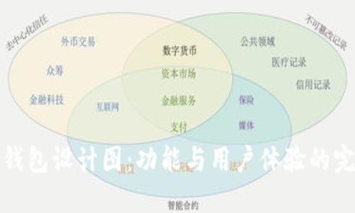 以太坊钱包设计图：功能与用户体验的完美结合