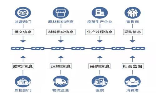 区块链理财数字货币平台:未来金融的变革与机遇