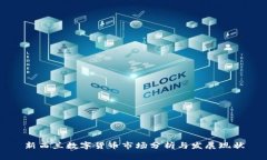 新西兰数字货币市场分析