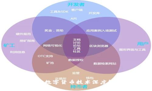 OKB数字货币技术深度解析