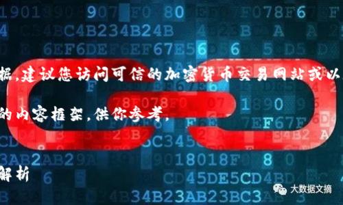 由于我无法提供实际的实时数据,建议您访问可信的加密货币交易网站或以太坊官方网站获取最新的信息。
但我可以帮你制定一个结构化的内容框架,供你参考。
```xml
以太坊钱包官方地址及其价格解析
