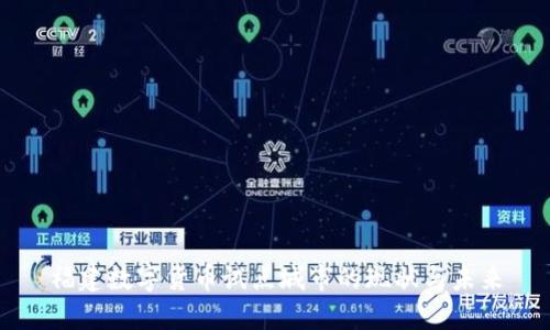福建数字货币试点城市的现状与未来