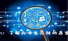 Title: HECO Token: 了解火币生