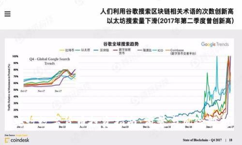 央行数字货币投资指南:前景与风险解析