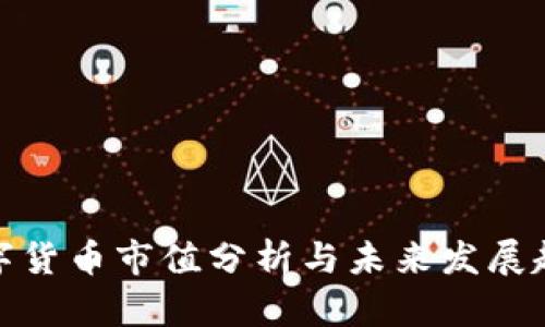 数字货币市值分析与未来发展趋势