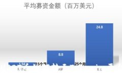 USDT币如何转至Tokenim平台