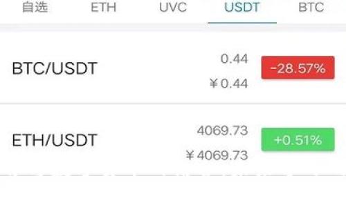 线上教育与数字货币的结合：未来学习的新趋势