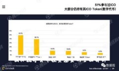 国际数字货币投资基金的