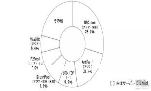 数字货币的产生与发展历程