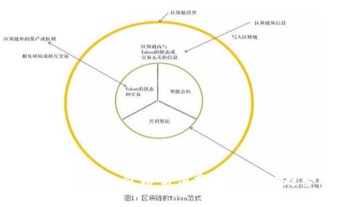 以太坊钱包价格估值分析与市场趋势