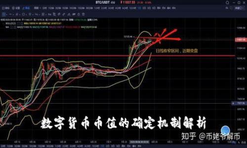 数字货币币值的确定机制解析