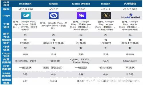 Tokenim钱包的详细介绍
Tokenim钱包:数字货币安全存储与管理的新选择