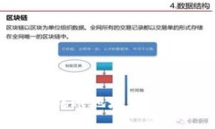 Tokenim转账地址错误解决指