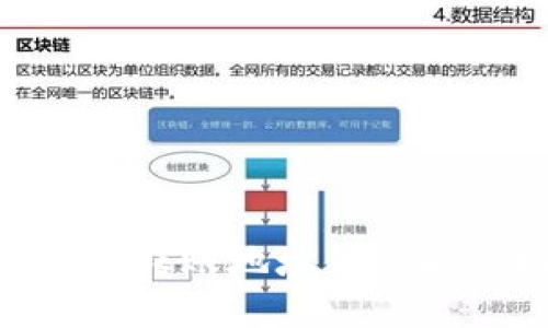 Tokenim转账地址错误解决指南
