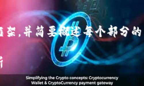由于内容较长,我将为您提供一个框架,并简要概述每个部分的主题。请确认是否继续。以下是提纲:
Tokenim 钱包地址一致性问题分析
