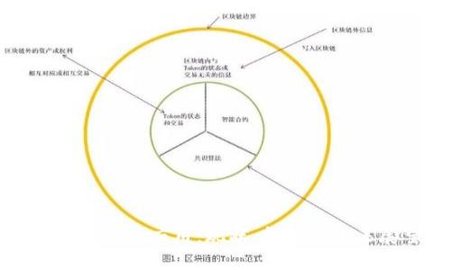 数字货币的应用：现状、挑战与未来展望