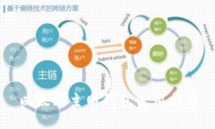 以太坊主网钱包使用指南
