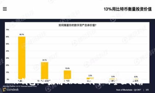 :
TP钱包:以太坊ERC20代币的全面指南