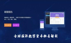 全球国际数字货币排名解